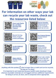 Recycling Fact Sheet