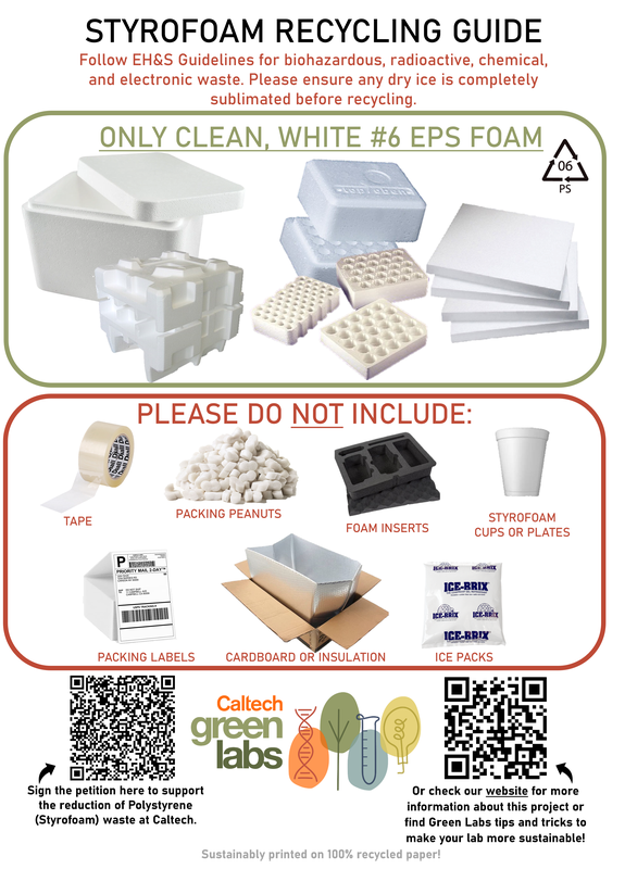 Styrofoam Recycling Guide