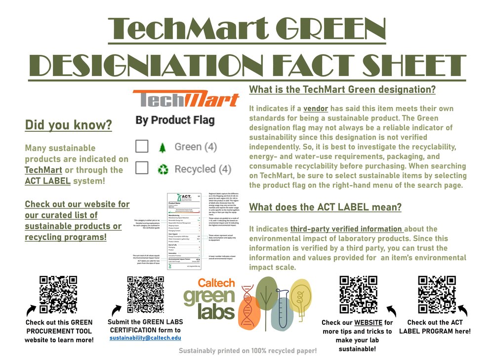TechMart Green Designation Fact Sheet