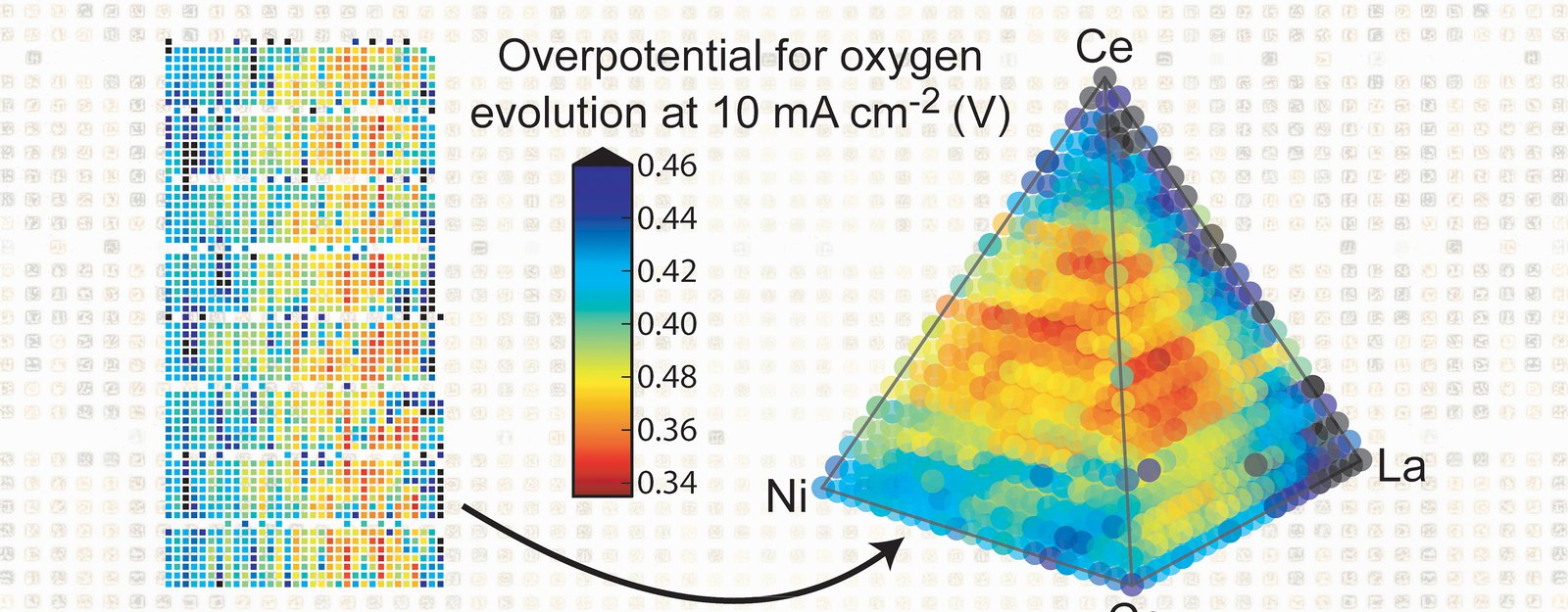image from publication