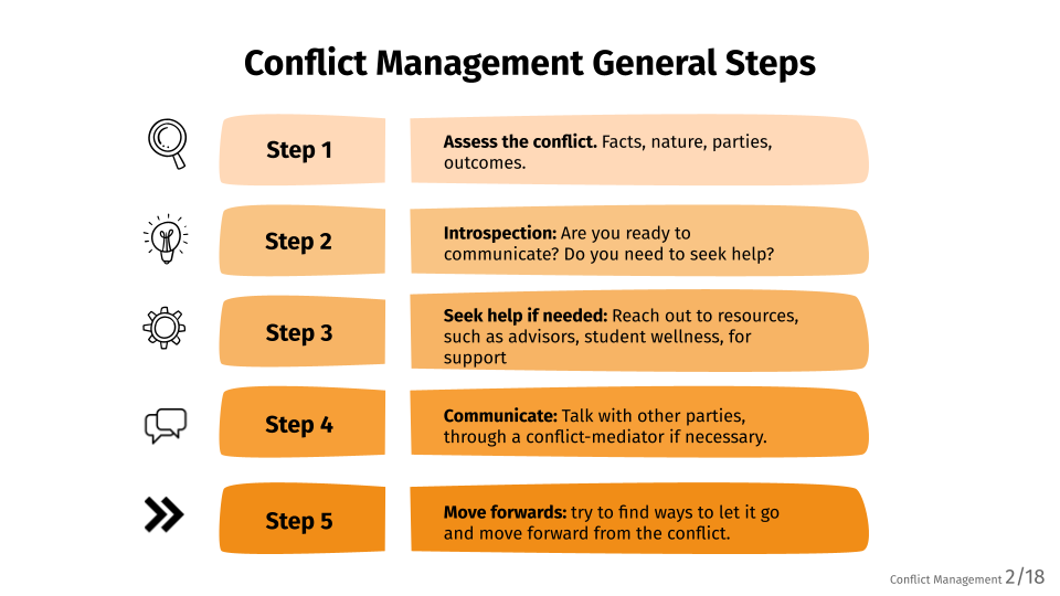 manage_2
