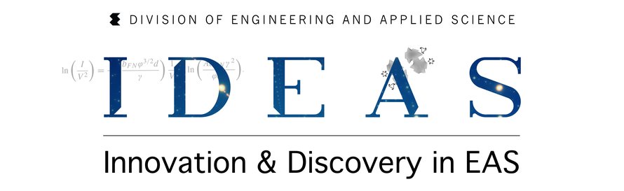 IDEAS masthead