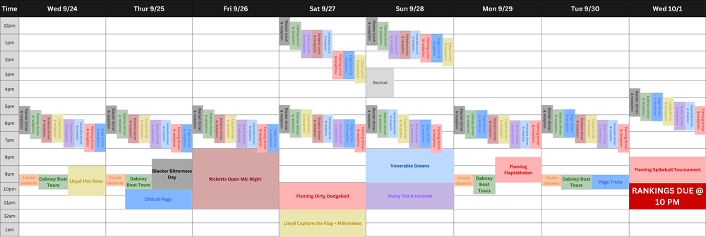 Updated Master Schedule