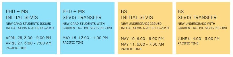 Dates for ISP Pre-Arrival Sessions