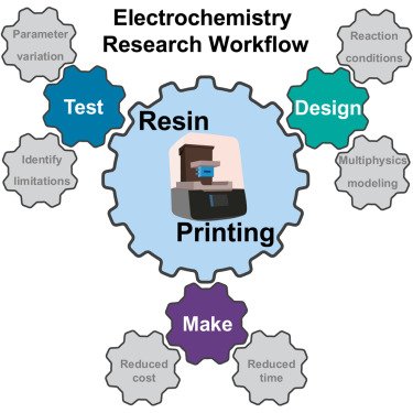 Publication Image