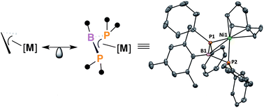 Publication Image