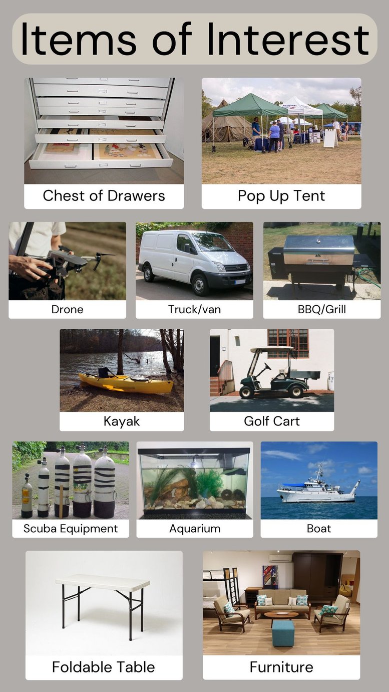 Items of Interest