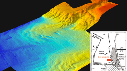 Submarine canyon formation