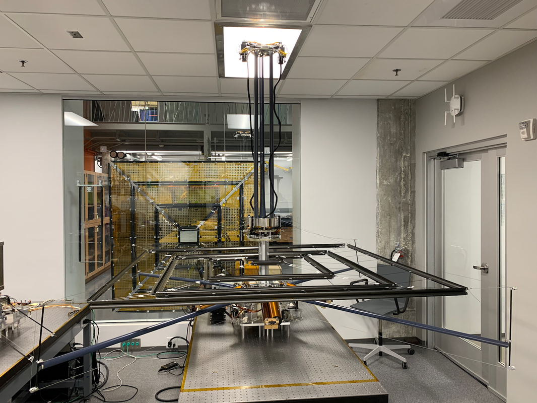 The DOLCE component in the unfolded configuration