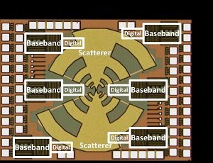 Electronic origami 