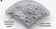 Electronic skin with liquid metal wiring