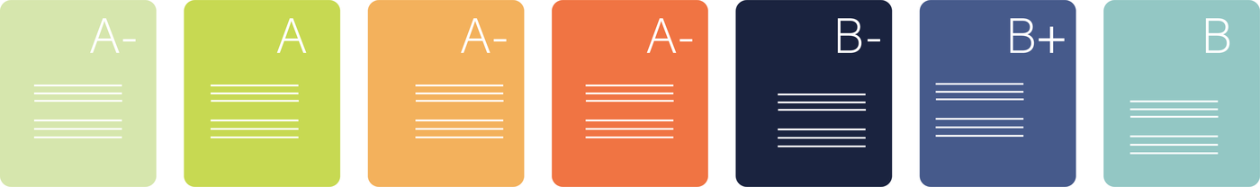 Consistency across grading.