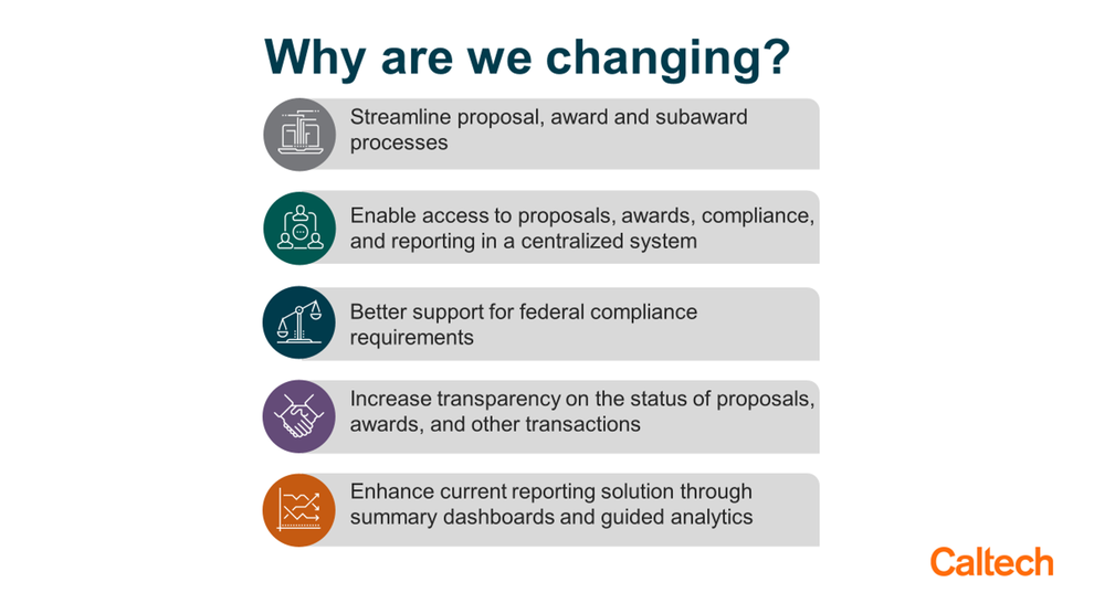 Why Are We Changing?
