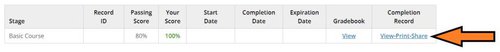CITI Completion Record