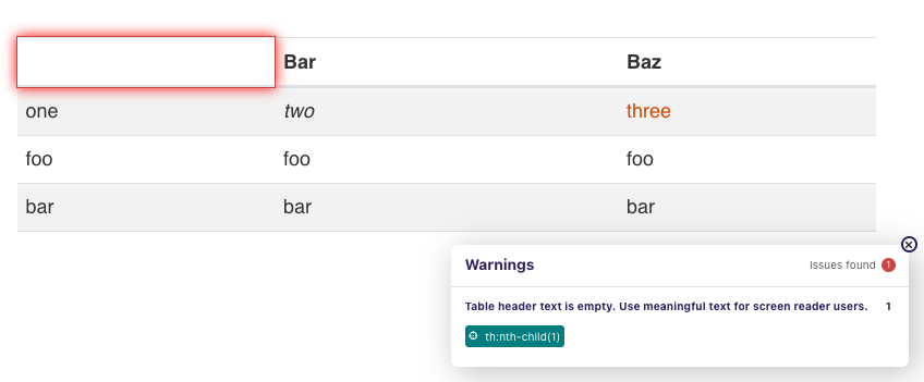Accessibility check showing missing text in table's first row