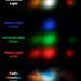 Composite image of merging galaxies as seen in multiple wavelengths.