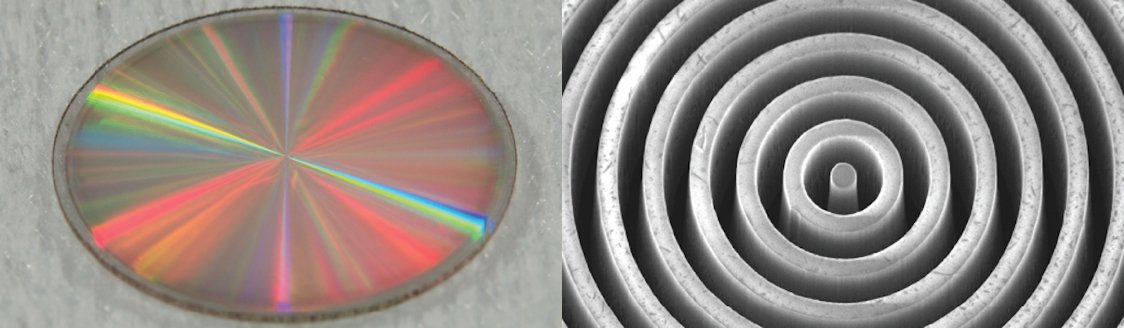 pictures of the vortex coronagraph