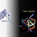 a cartoon of DNA-binding proteins and genes