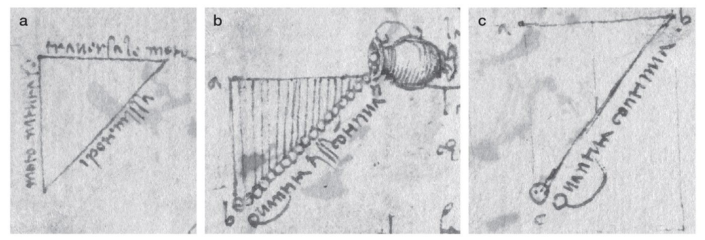 Leonardo's journal