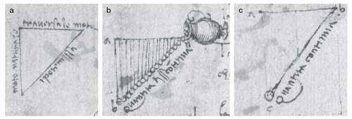 Leonardo's journal
