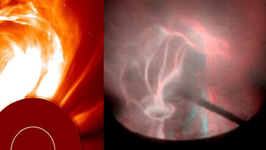 Coronal loop