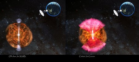 Artwork of jet versus cocoon model. 