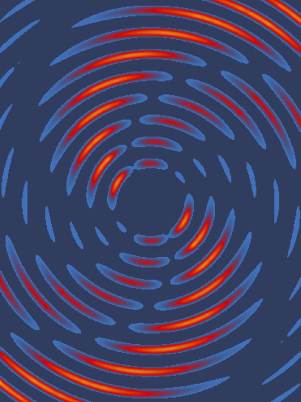 artistic representation of data