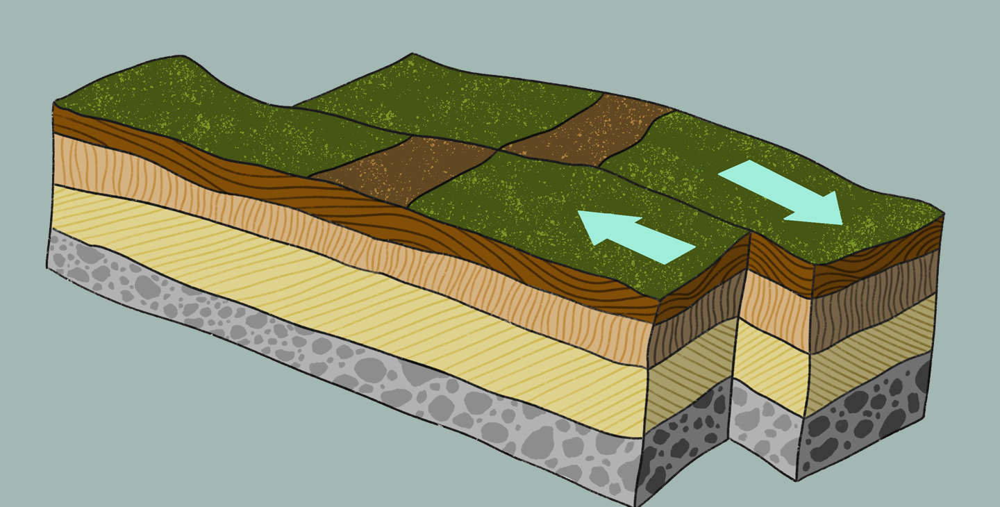 Illustration of two layered pieces of crust sliding opposite to each other