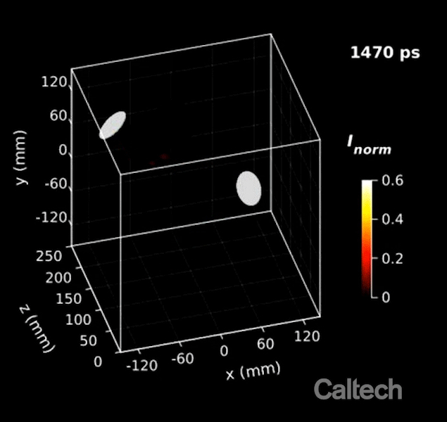 A movie showing a pulse of laser light traveling through a laser-scattering material and reflecting off surfaces