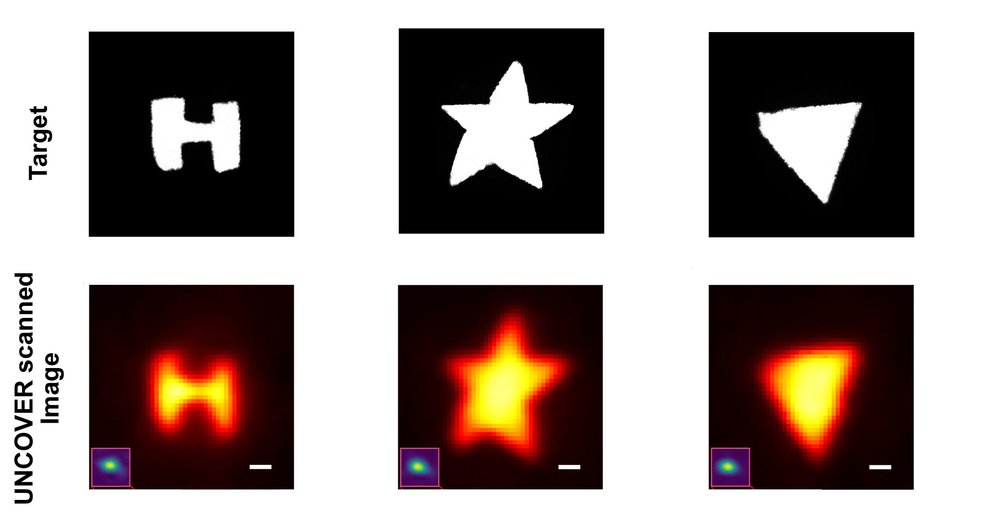 The image contains six images arranged three wide and two high. In the first column, an H shape appears above a blurry H shape. In the next column, a star is presented similarly. In the third row, a triangle gets the same treatment.