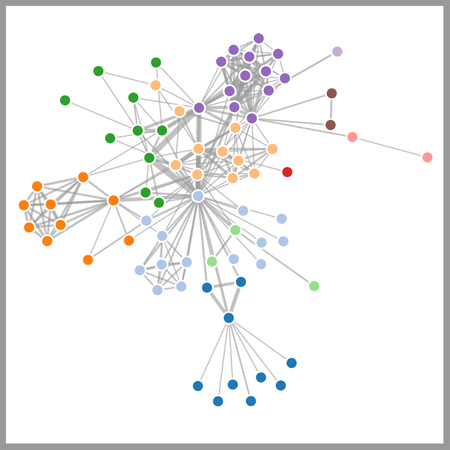 image of dots connected by lines