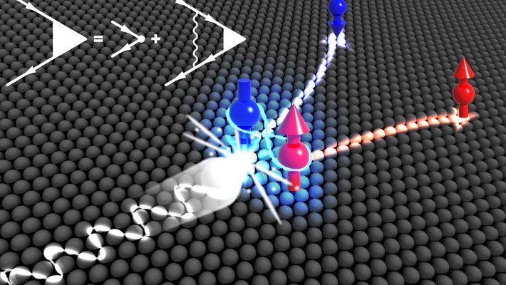 An artist's rendition of how electron spin decoherence occurs. A light particle strikes two electrons and shoves them apart.