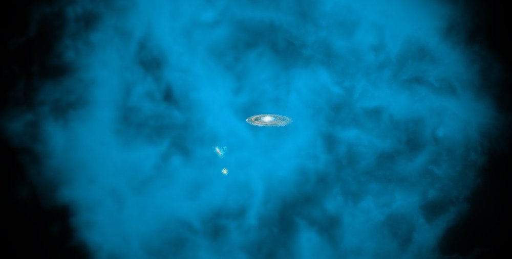 Illustration of our Milky Way's halo