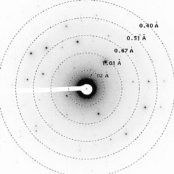 Electron diffraction animation
