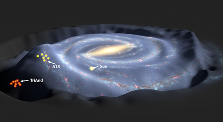 Illustration of halo stars in the study 