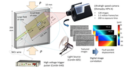 Experimental setup schematic - wide.png