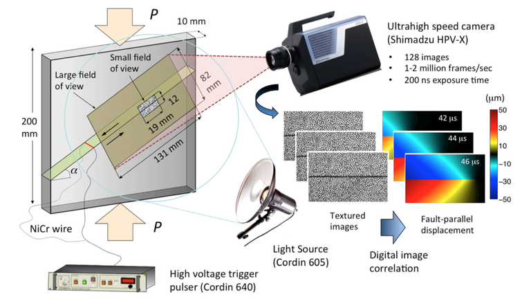 Experimental setup schematic - wide.png