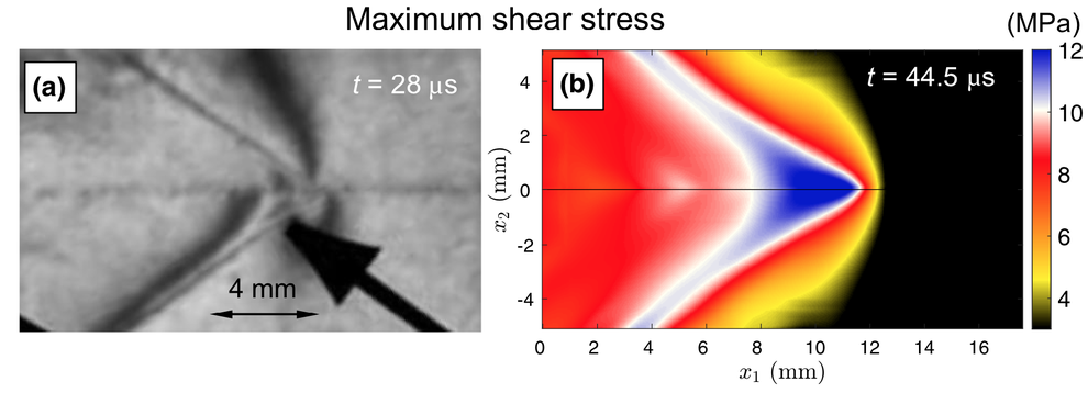 From photoelasticity to ultrahigh-speed digital image correlation