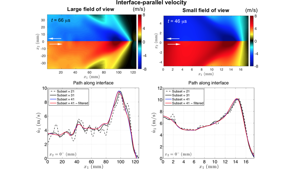 Interface-parallel velocity set - 2.png