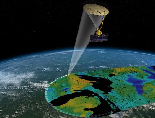 "scientific discovery"