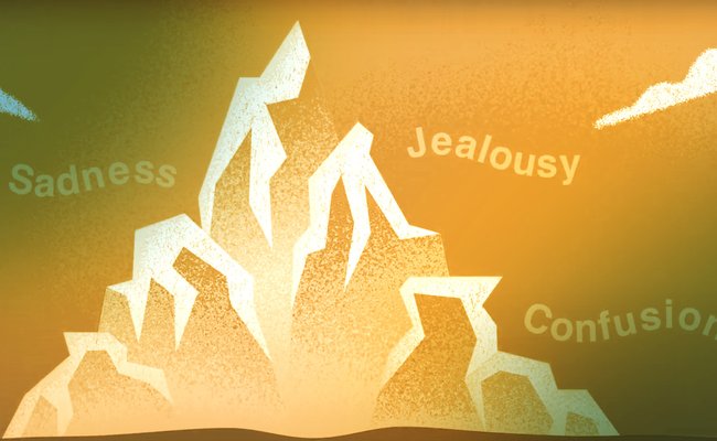 Abstract iceberg illustration labeled with emotions like 'Sadness,' 'Jealousy,' and 'Confusion.' The iceberg's visible part represents surface emotions. The submerged part shows subconscious factors.