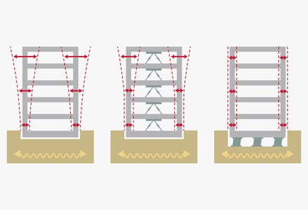 Buildings with different approaches to earthquake resistance