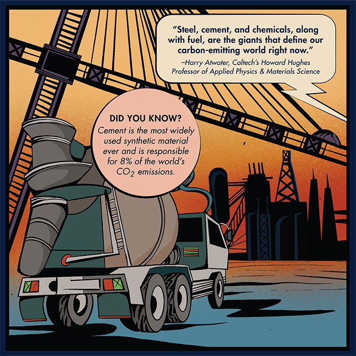 Cement is responsible for 8% of the world's CO2 emissions