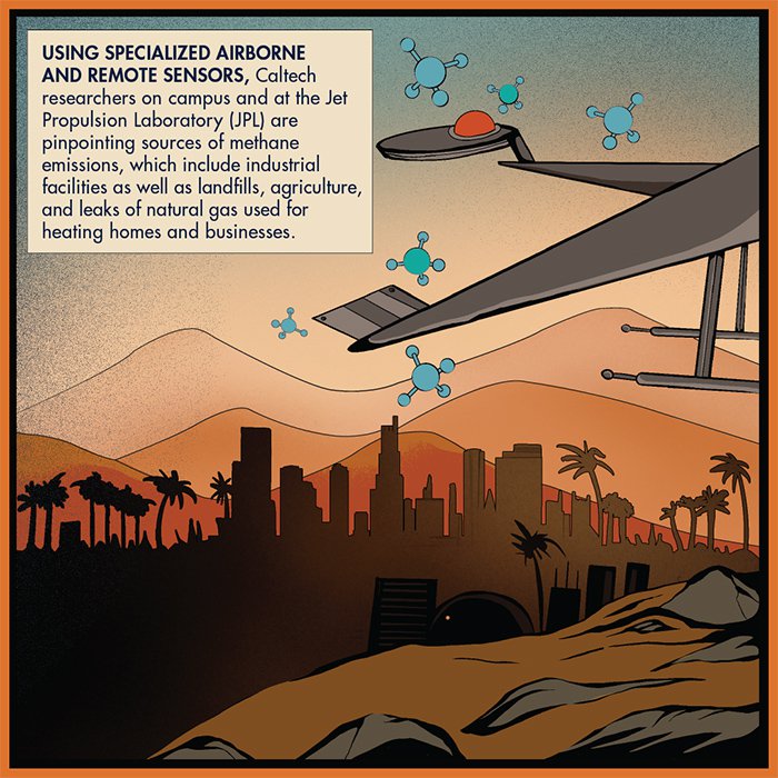 Using specialized airborne and remote sensors, Caltech researchers on campus and at the Jet Propulsion Laboratory (JPL) are pinpointing sources of methane emissions.