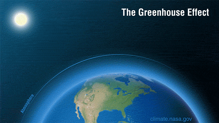 A gif explaining the greenhouse effect
