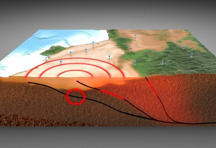 Diagram of an earthquake assessment