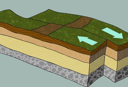 Illustration of Earth's crust layers showing a strike-slip fault, where two land blocks slide past each other horizontally in opposite directions indicated by arrows.