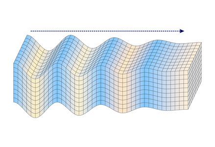 Seismic Waves