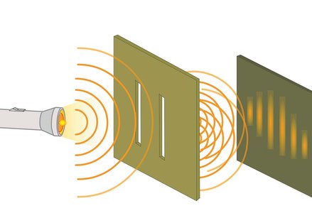 Flashlight shining light through two slits and the diffraction pattern on the other side
