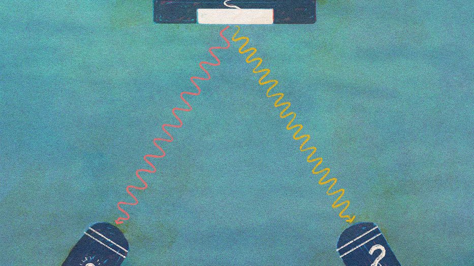 If we measure one photon that is entangled, we can learn about the other photon.